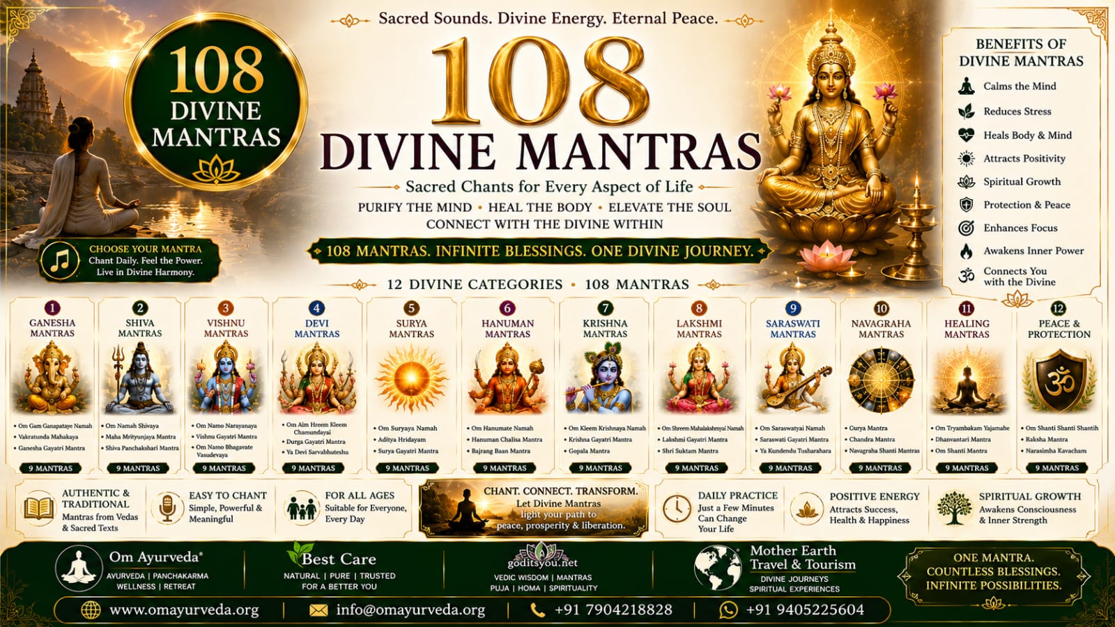 108 Divine Mantras Collection
