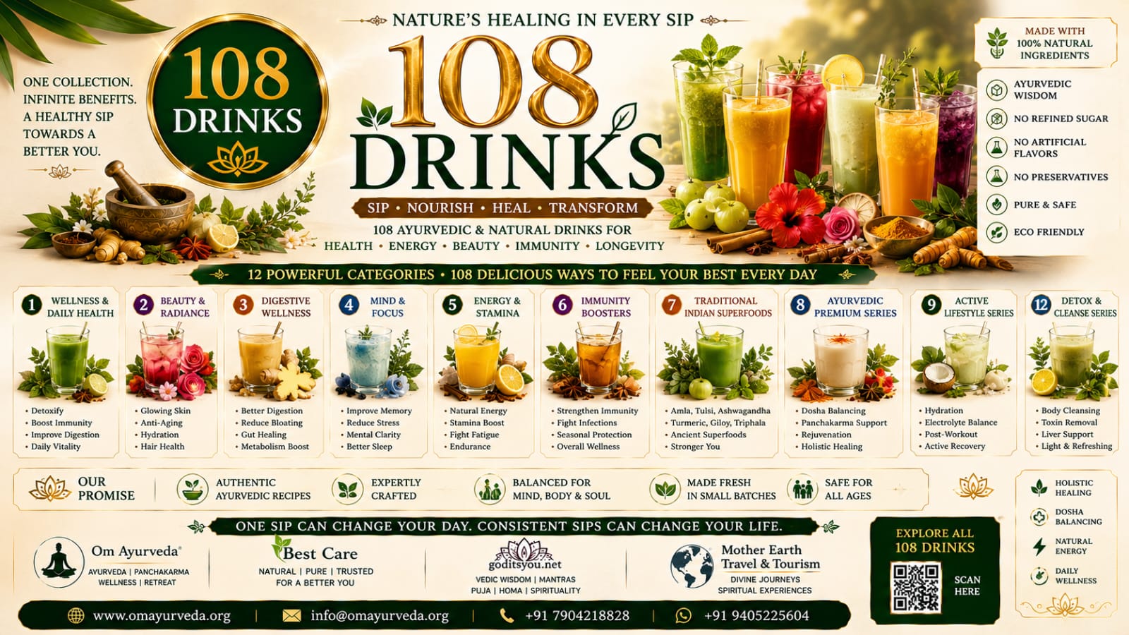 108 Drinks Collection