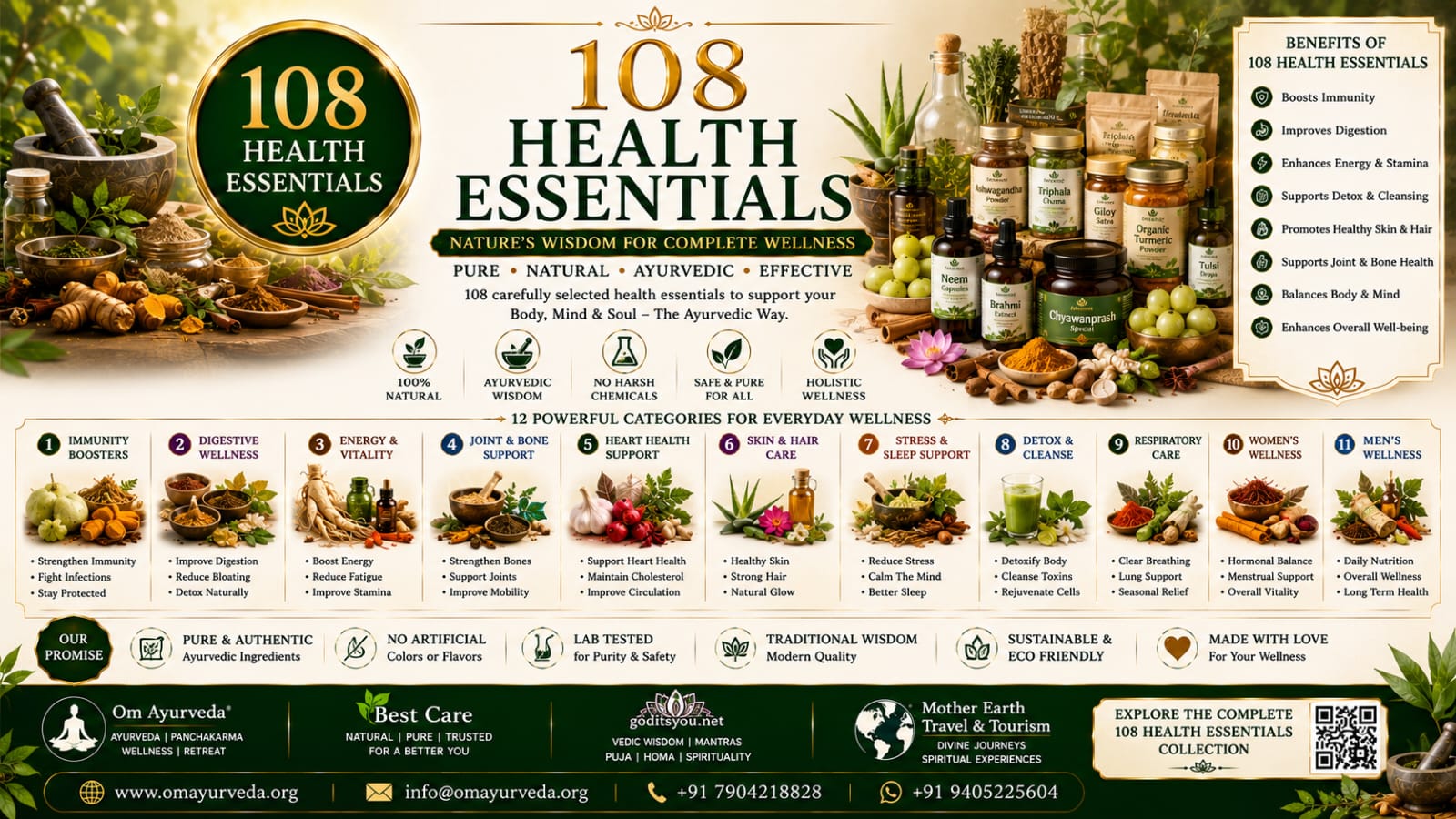 108 Health Essentials Collection