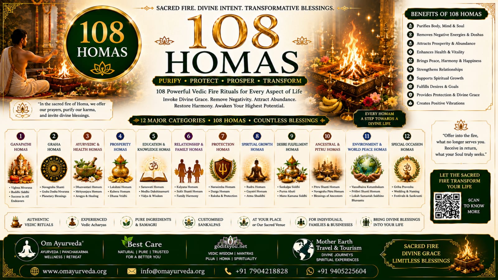 108 Homas Collection