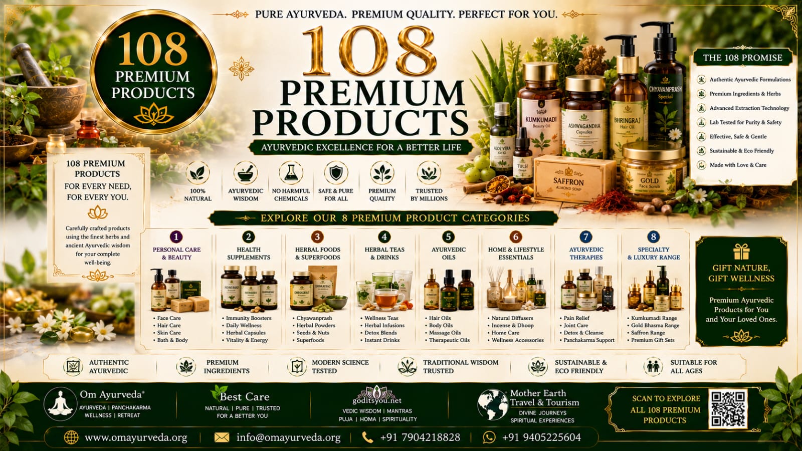 108 Mantras Collection