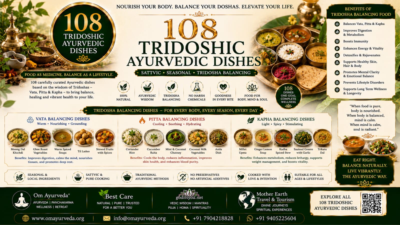 108 Tridoshic Ayurvedic Dishes Collection