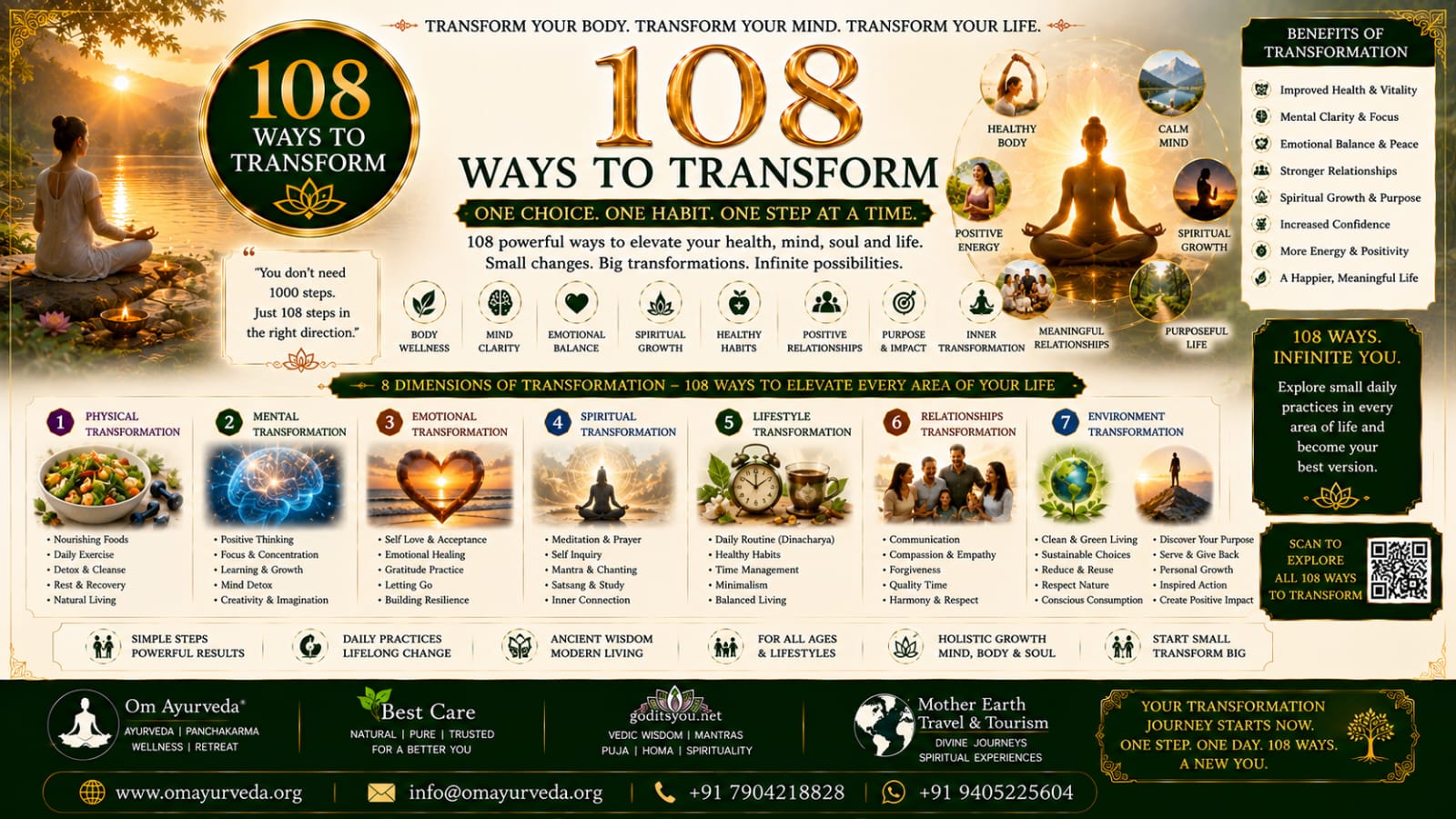 108 Ways to Transform Collection